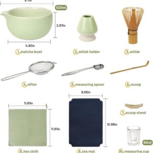 Macha Set